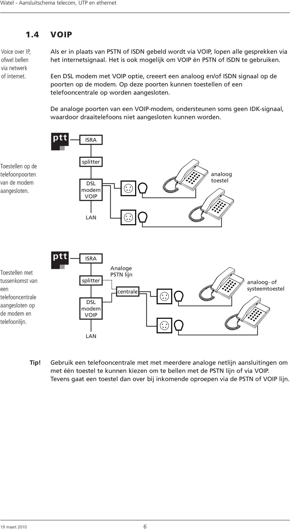 Een DSL modem met VOIP optie, creeert een analoog en/of ISDN signaal op de poorten op de modem. Op deze poorten kunnen toestellen of een telefooncentrale op worden aangesloten.