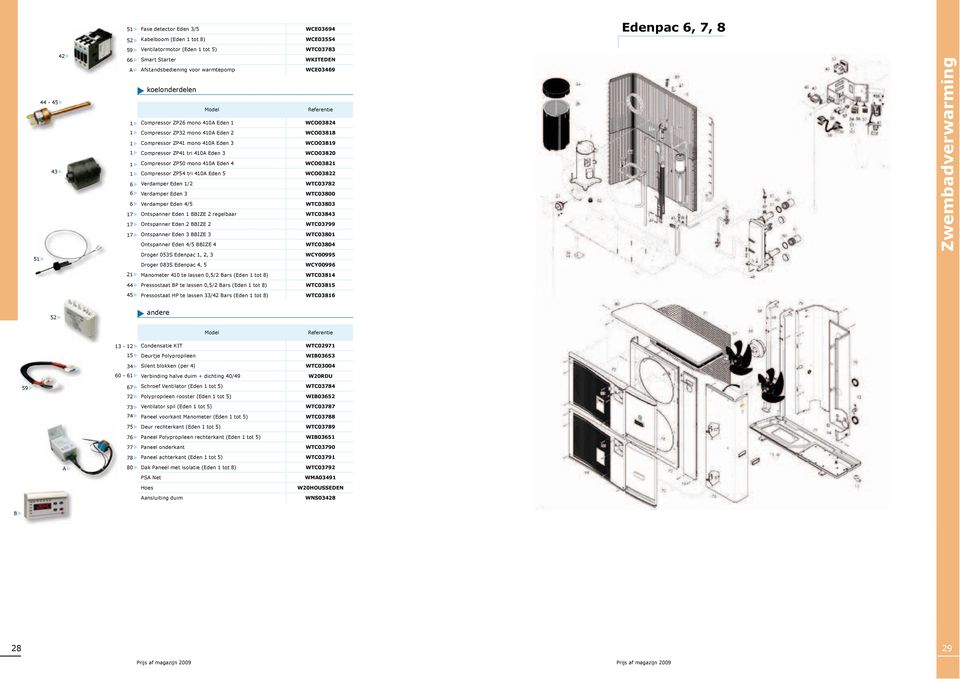 713,25 951,00 1 Compressor ZP41 mono 410A Eden 3 WCO03819 783,75 1045,00 1 Compressor ZP41 tri 410A Eden 3 WCO03820 858,75 1145,00 1 Compressor ZP50 mono 410A Eden 4 WCO03821 995,25 1327,00 1