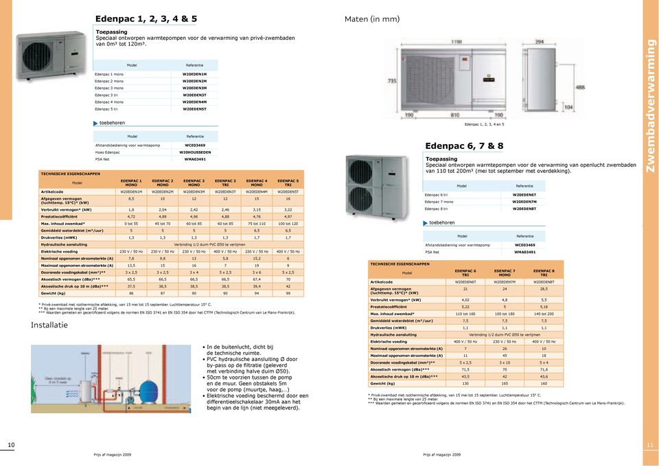 6027,00 Edenpac 5 tri W20EDEN5T 4622,00 6390,00 toebehoren Afstandsbediening voor warmtepomp WCE03469 94,00 129,75 Hoes Edenpac W20HOUSSEDEN 60,00 82,64 Edenpac 1, 2, 3, 4 en 5 Edenpac 6, 7 & 8