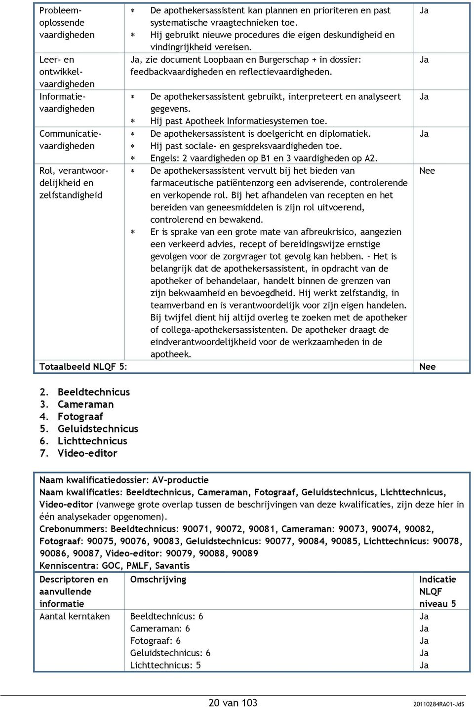 Leer- en ontwikkelvaardigheden Informatievaardigheden De apothekersassistent gebruikt, interpreteert en analyseert gegevens. Hij past Apotheek Informatiesystemen toe.