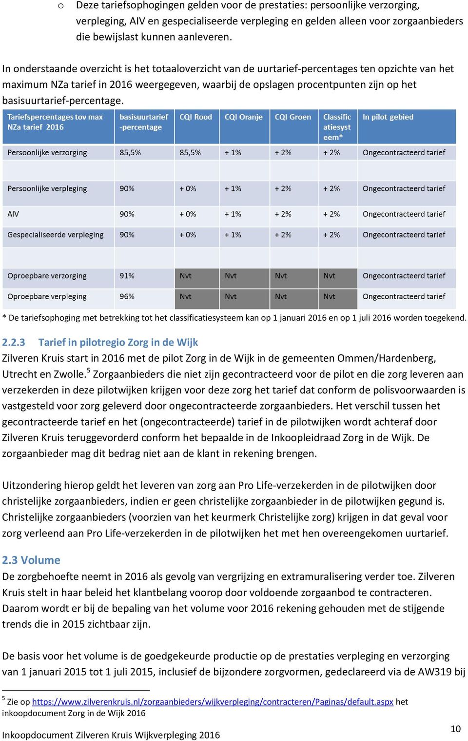 basisuurtarief-percentage. * De tariefsophoging met betrekking tot het classificatiesysteem kan op 1 januari 20