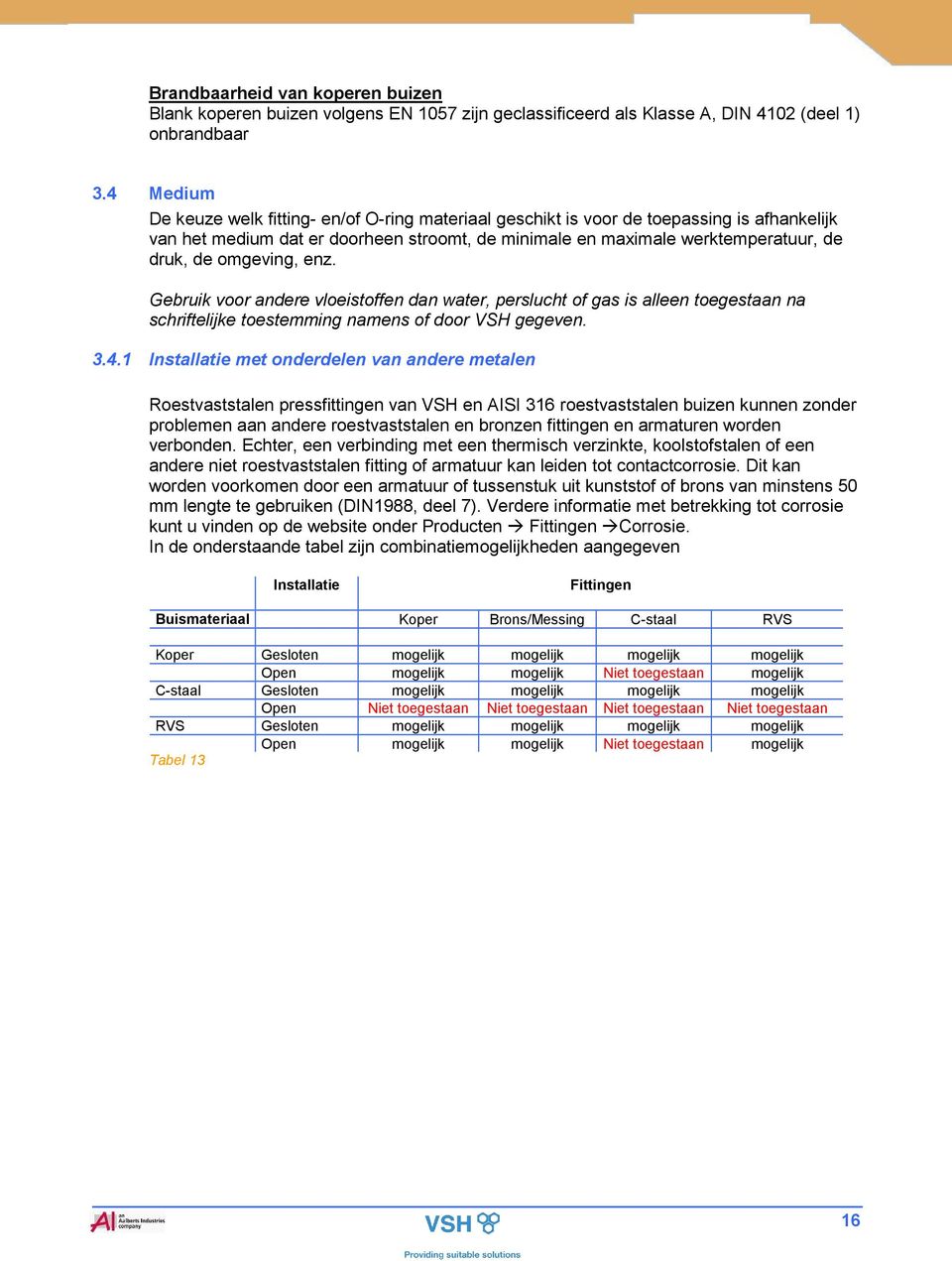 omgeving, enz. Gebruik voor andere vloeistoffen dan water, perslucht of gas is alleen toegestaan na schriftelijke toestemming namens of door VSH gegeven. 3.4.