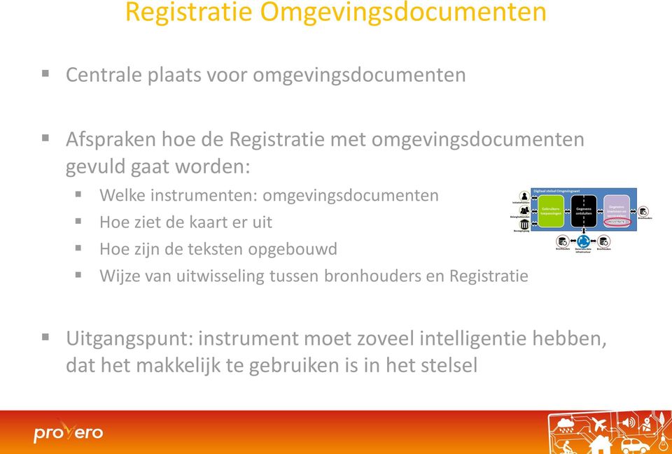 er uit Hoe zijn de teksten opgebouwd Wijze van uitwisseling tussen bronhouders en Registratie