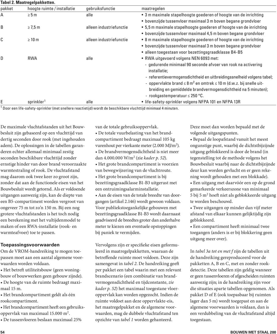 7,5 m alleen industriefunctie 5,5 m maximale stapelhoogte goederen of hoogte van de inrichting bovenzijde tussenvloer maximaal 4,5 m boven begane grondvloer C 10 m alleen industriefunctie 8 m