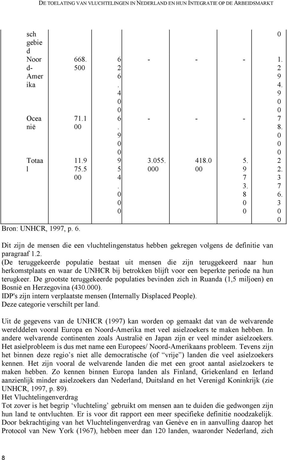 (De teruggekeerde populatie bestaat uit mensen die zijn teruggekeerd naar hun herkomstplaats en waar de UNHCR bij betrokken blijft voor een beperkte periode na hun terugkeer.