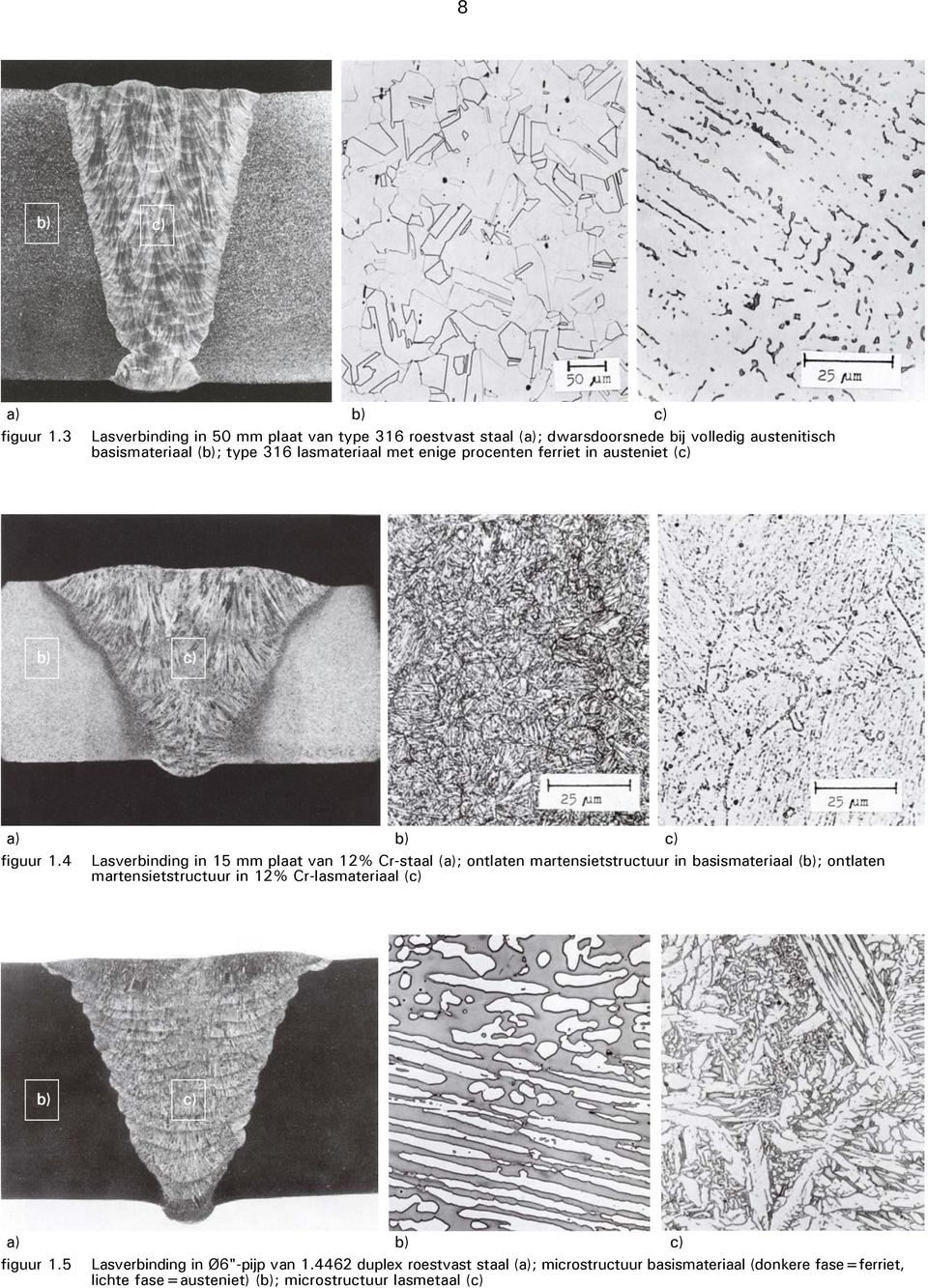 met enige procenten ferriet in austeniet (c) b) c) a) b) c) figuur 1.