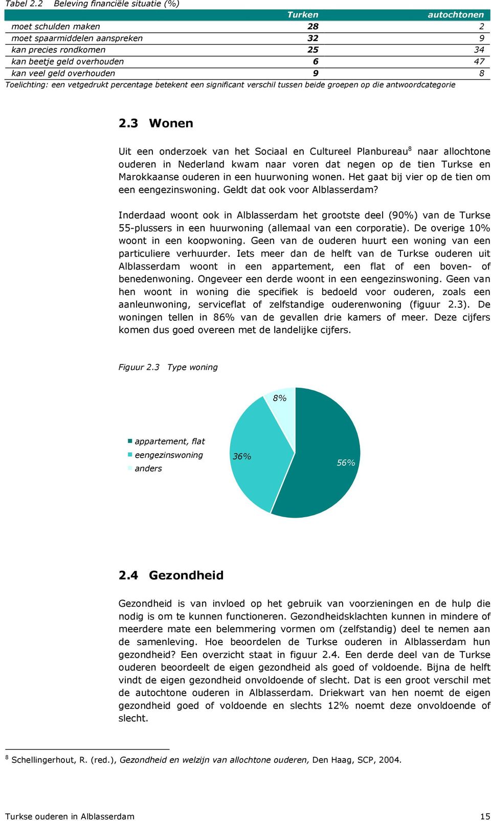 Toelichting: een vetgedrukt percentage betekent een significant verschil tussen beide groepen op die antwoordcategorie 2.