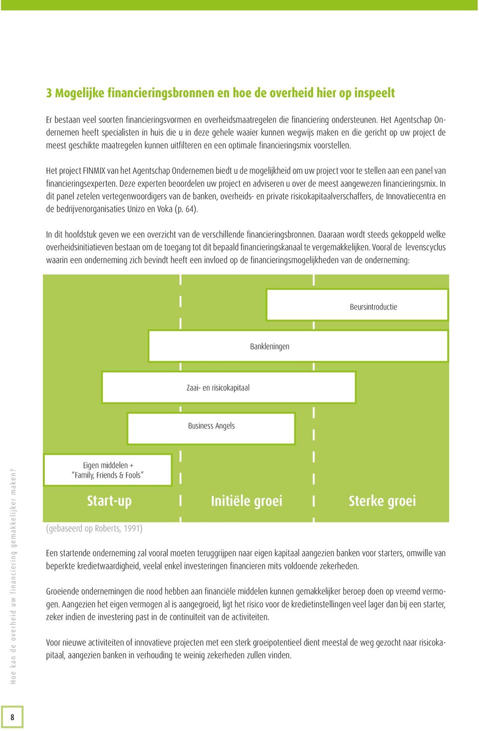 financieringsmix voorstellen. Het project FINMIX van het Agentschap Ondernemen biedt u de mogelijkheid om uw project voor te stellen aan een panel van financieringsexperten.