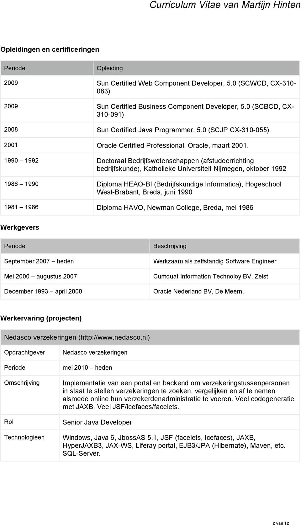 1990 1992 Doctoraal Bedrijfswetenschappen (afstudeerrichting bedrijfskunde), Katholieke Universiteit Nijmegen, oktober 1992 1986 1990 Diploma HEAO-BI (Bedrijfskundige Informatica), Hogeschool