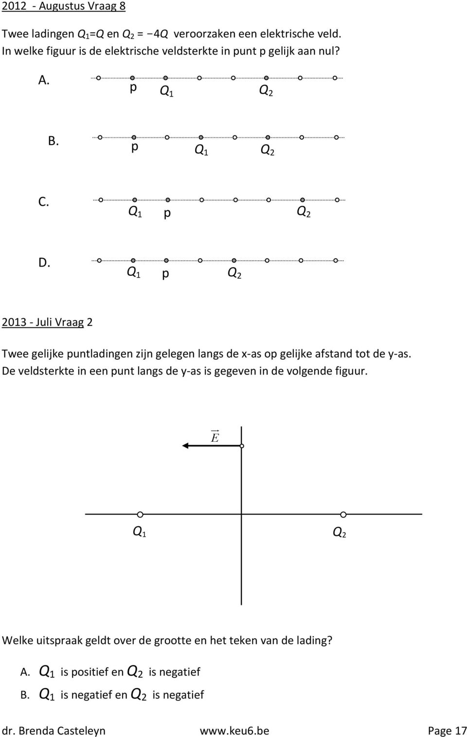 Q 1 p Q 2 2013 - Juli Vraag 2 Twee gelijke puntladingen zijn gelegen langs de x-as op gelijke afstand tot de y-as.