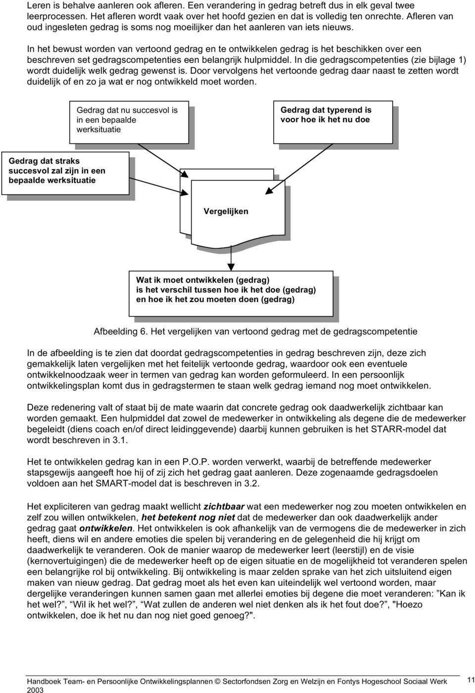 In het bewust worden van vertoond gedrag en te ontwikkelen gedrag is het beschikken over een beschreven set gedragscompetenties een belangrijk hulpmiddel.