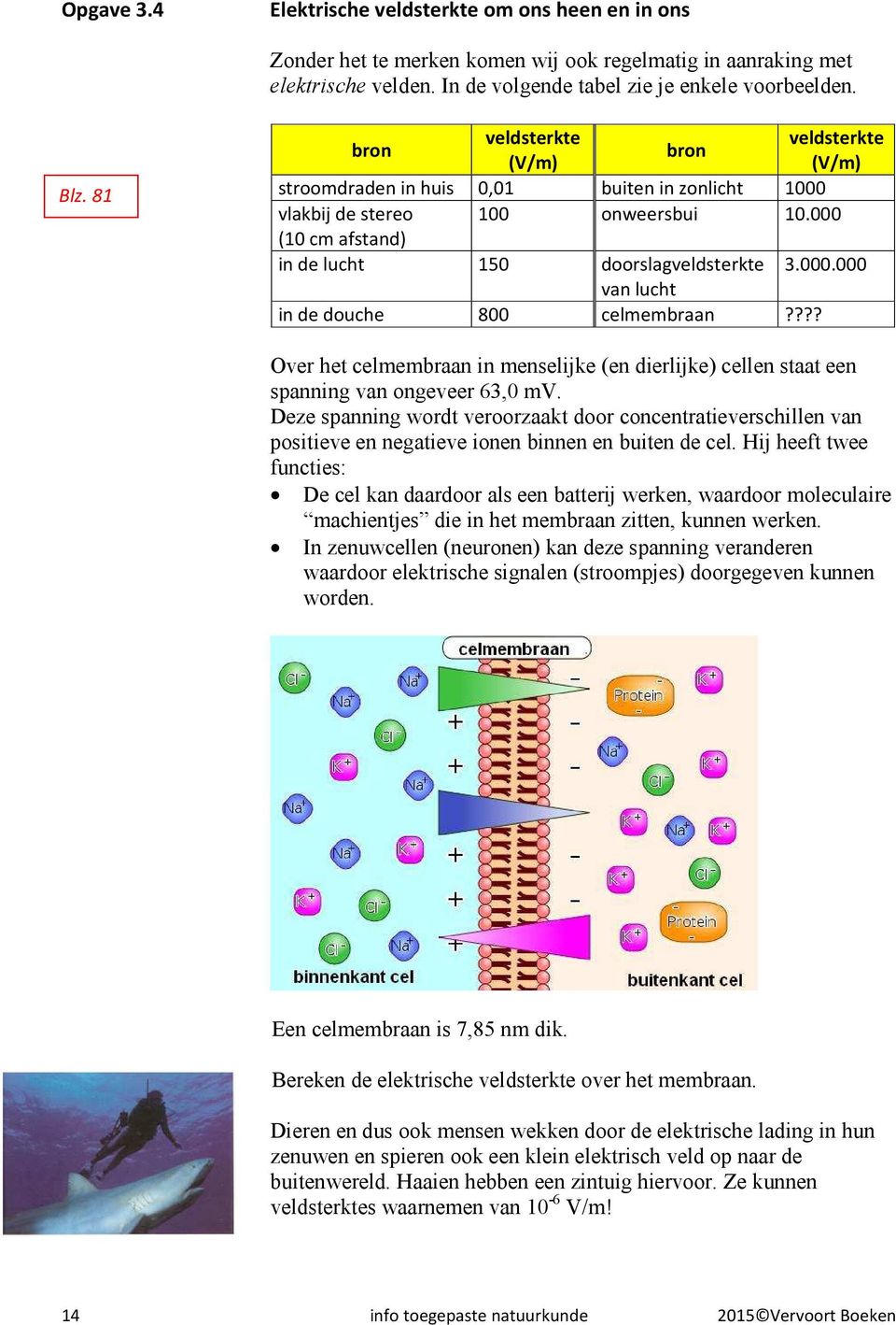 ??? Over het celmembraan in menselijke (en dierlijke) cellen staat een spanning van ongeveer 63,0 mv.