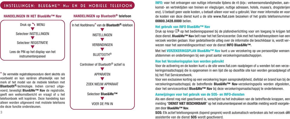 Indien correct uitgevoerd, bevestigt Blue&Me Nav de registratie, geeft een welkomstbericht en vraagt of u het telefoonboek wilt kopiëren.