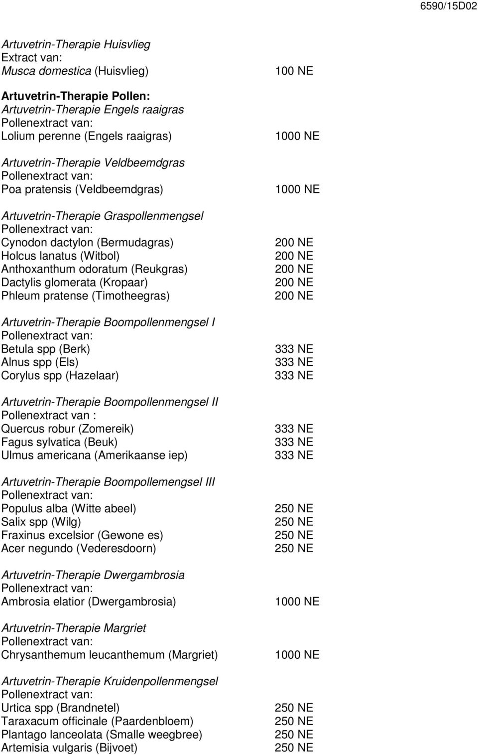 Phleum pratense (Timotheegras) Artuvetrin-Therapie Boompollenmengsel I Betula spp (Berk) Alnus spp (Els) Corylus spp (Hazelaar) Artuvetrin-Therapie Boompollenmengsel II Pollenextract van : Quercus