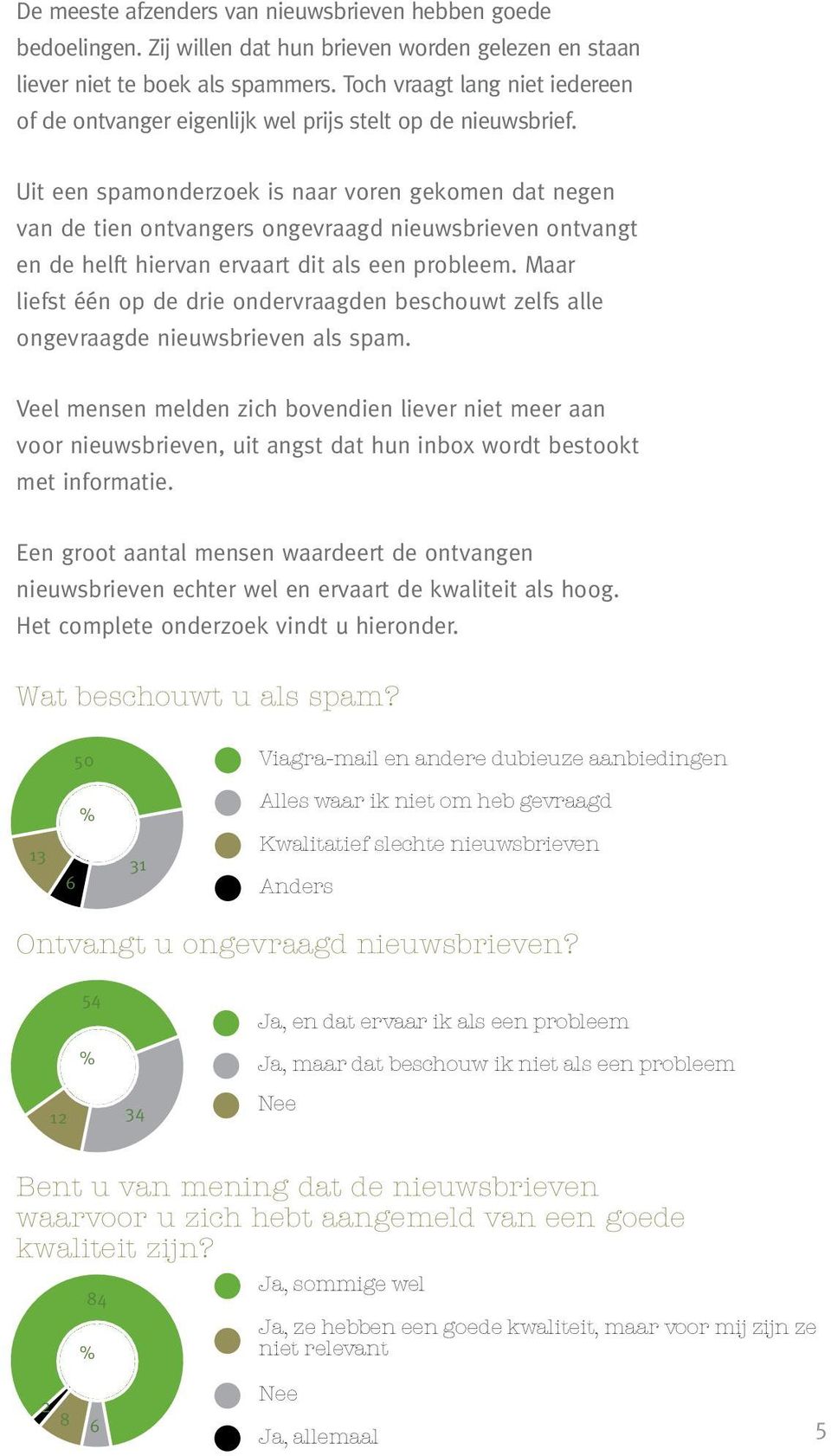 Uit een spamonderzoek is naar voren gekomen dat negen van de tien ontvangers ongevraagd nieuwsbrieven ontvangt en de helft hiervan ervaart dit als een probleem.