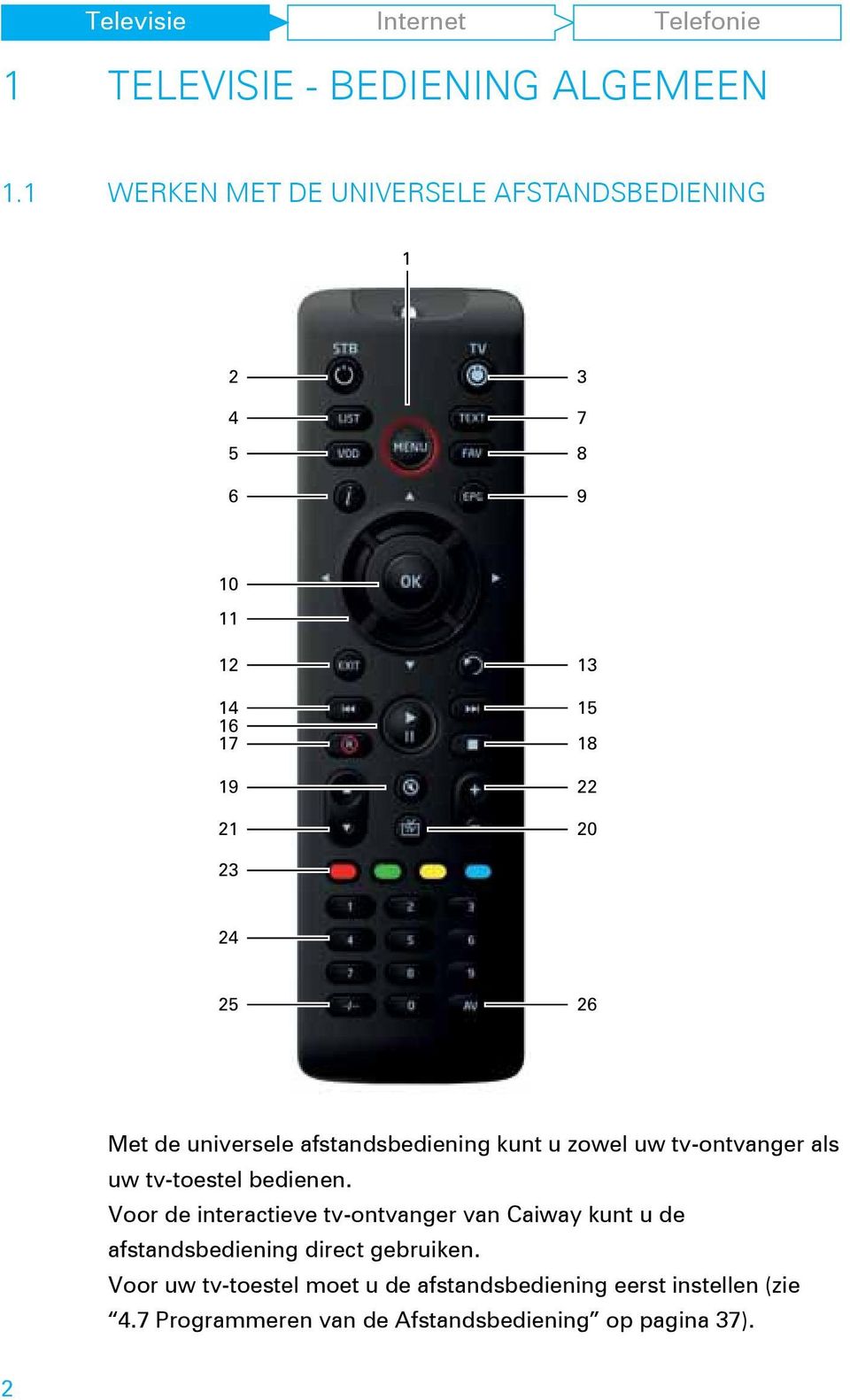 Met de universele afstandsbediening kunt u zowel uw tv-ontvanger als uw tv-toestel bedienen.