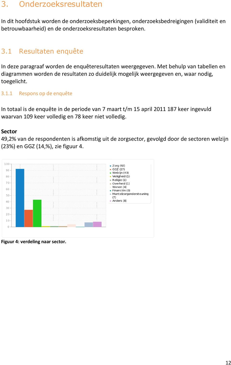 Met behulp van tabellen en diagrammen worden de resultaten zo duidelijk mogelijk weergegeven en, waar nodig, toegelicht. 3.1.