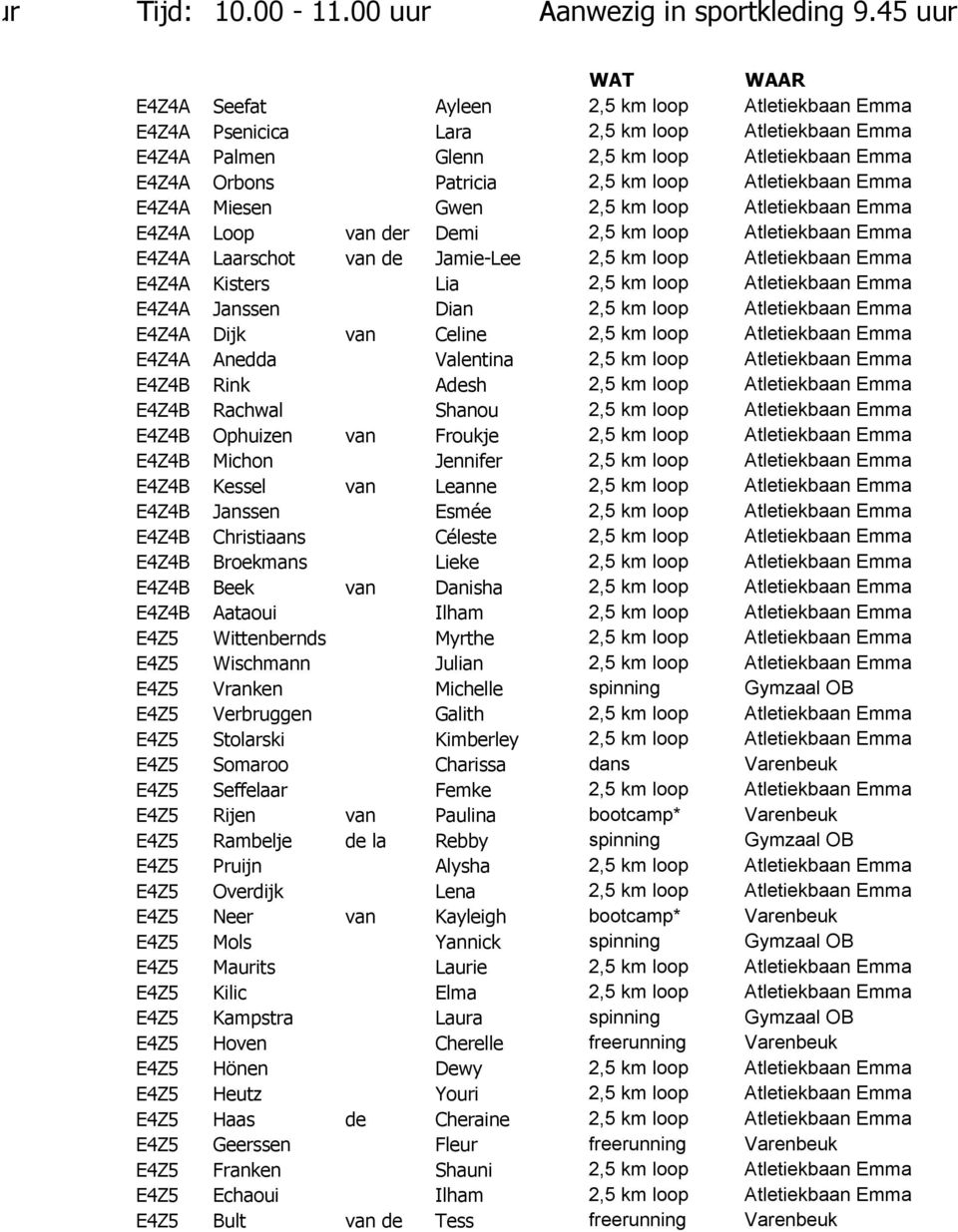 Atletiekbaan Emma E4Z4A Miesen Gwen 2,5 km loop Atletiekbaan Emma E4Z4A Loop van der Demi 2,5 km loop Atletiekbaan Emma E4Z4A Laarschot van de Jamie-Lee 2,5 km loop Atletiekbaan Emma E4Z4A Kisters