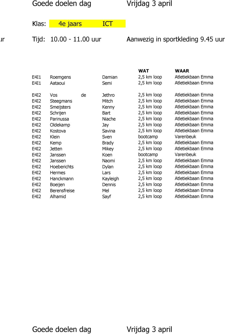 Atletiekbaan Emma E4I2 Smeijsters Kenny 2,5 km loop Atletiekbaan Emma E4I2 Schrijen Bart 2,5 km loop Atletiekbaan Emma E4I2 Parinussa Niache 2,5 km loop Atletiekbaan Emma E4I2 Oldekamp Jay 2,5 km