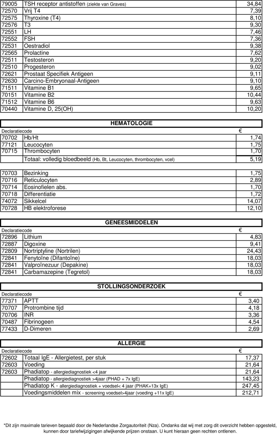 Vitamine D, 25(OH) 10,20 HEMATOLOGIE 70702 Hb/Ht 1,74 77121 Leucocyten 1,75 70715 Thrombocyten 1,70 Totaal: volledig bloedbeeld (Hb, Bt, Leucocyten, thrombocyten, vcel) 5,19 70703 Bezinking 1,75