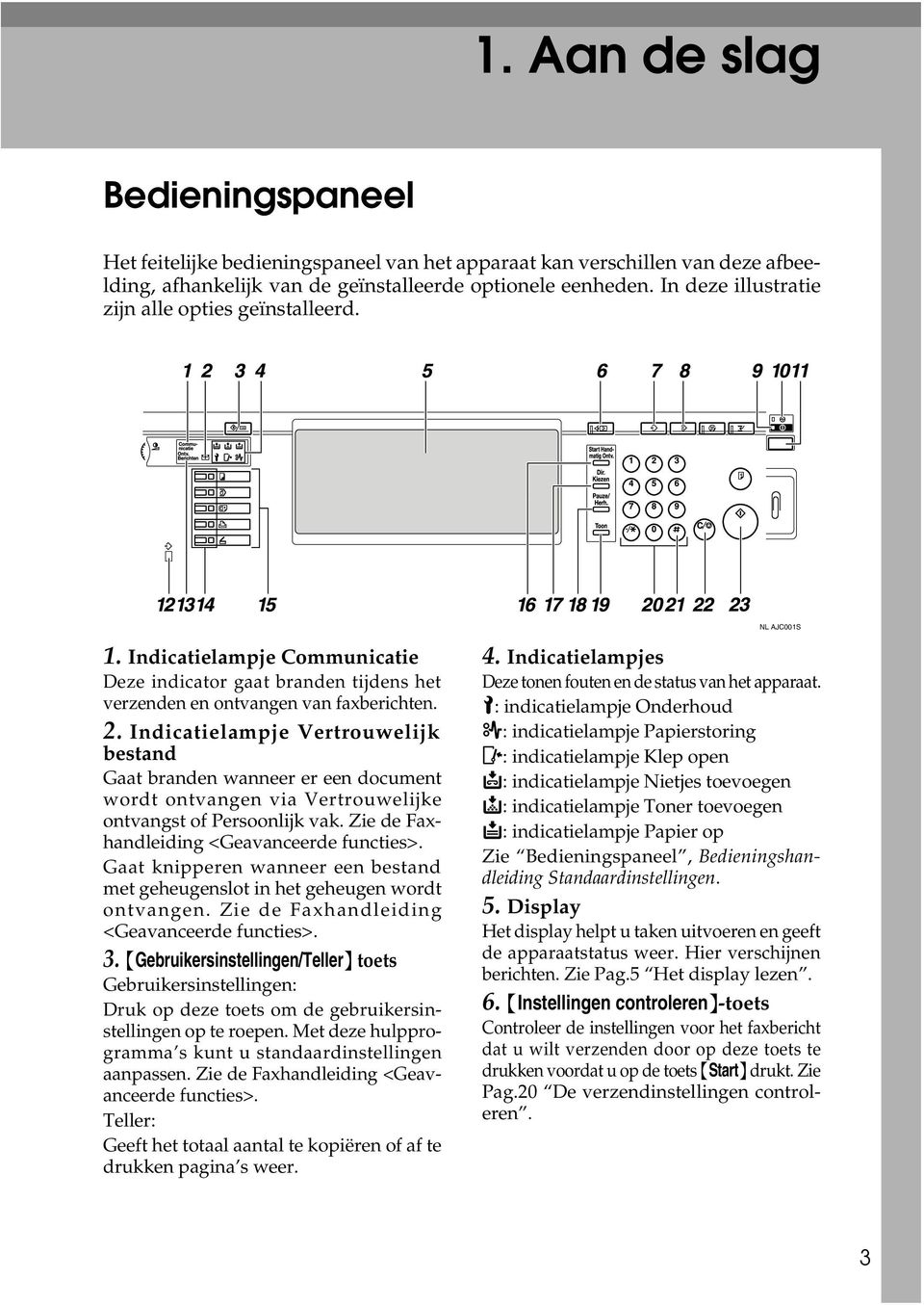 Indicatielampje Vertrouwelijk bestand Gaat branden wanneer er een document wordt ontvangen via Vertrouwelijke ontvangst of Persoonlijk vak. Zie de Faxhandleiding <Geavanceerde functies>.