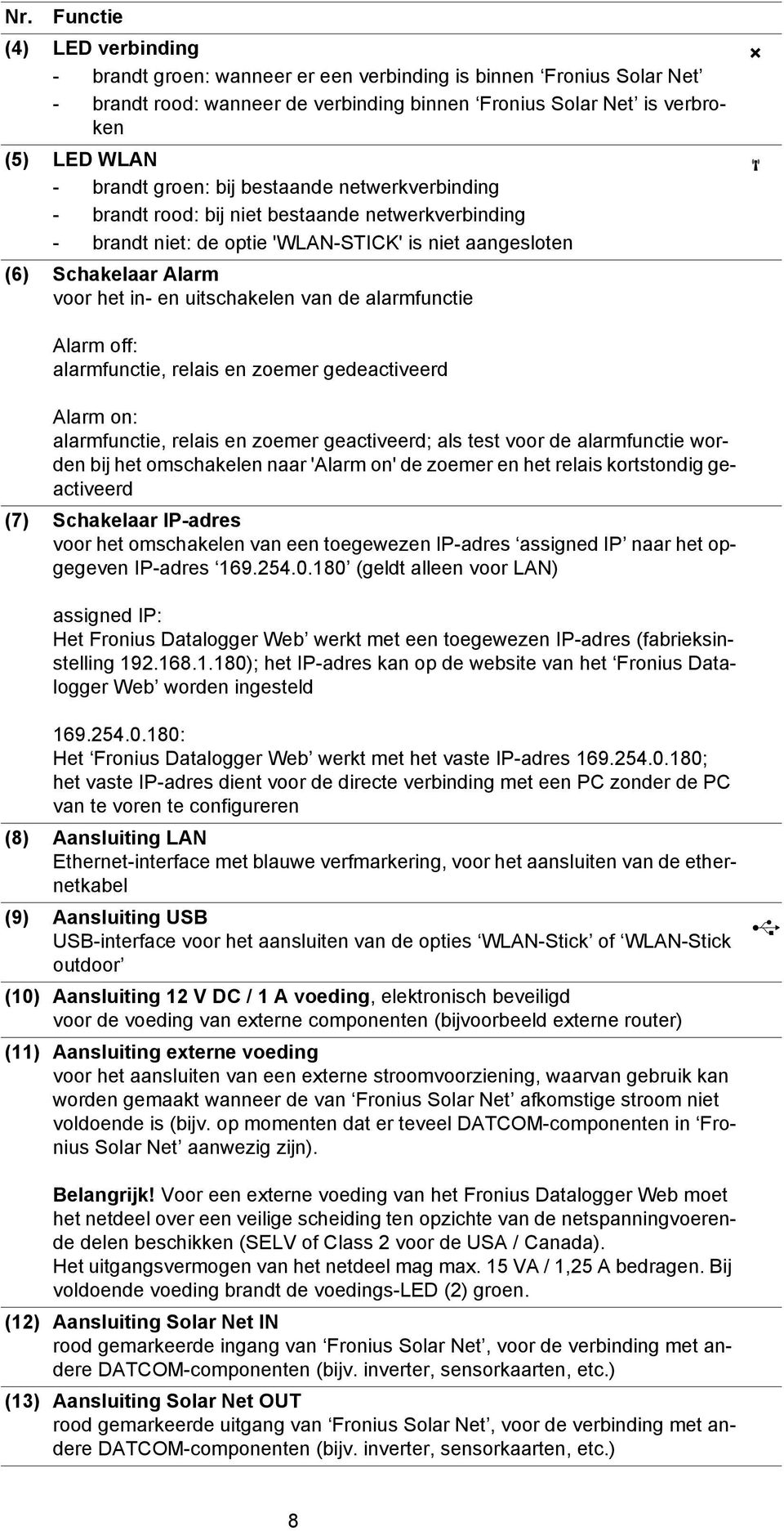 van de alarmfunctie Alarm off: alarmfunctie, relais en zoemer gedeactiveerd Alarm on: alarmfunctie, relais en zoemer geactiveerd; als test voor de alarmfunctie worden bij het omschakelen naar 'Alarm