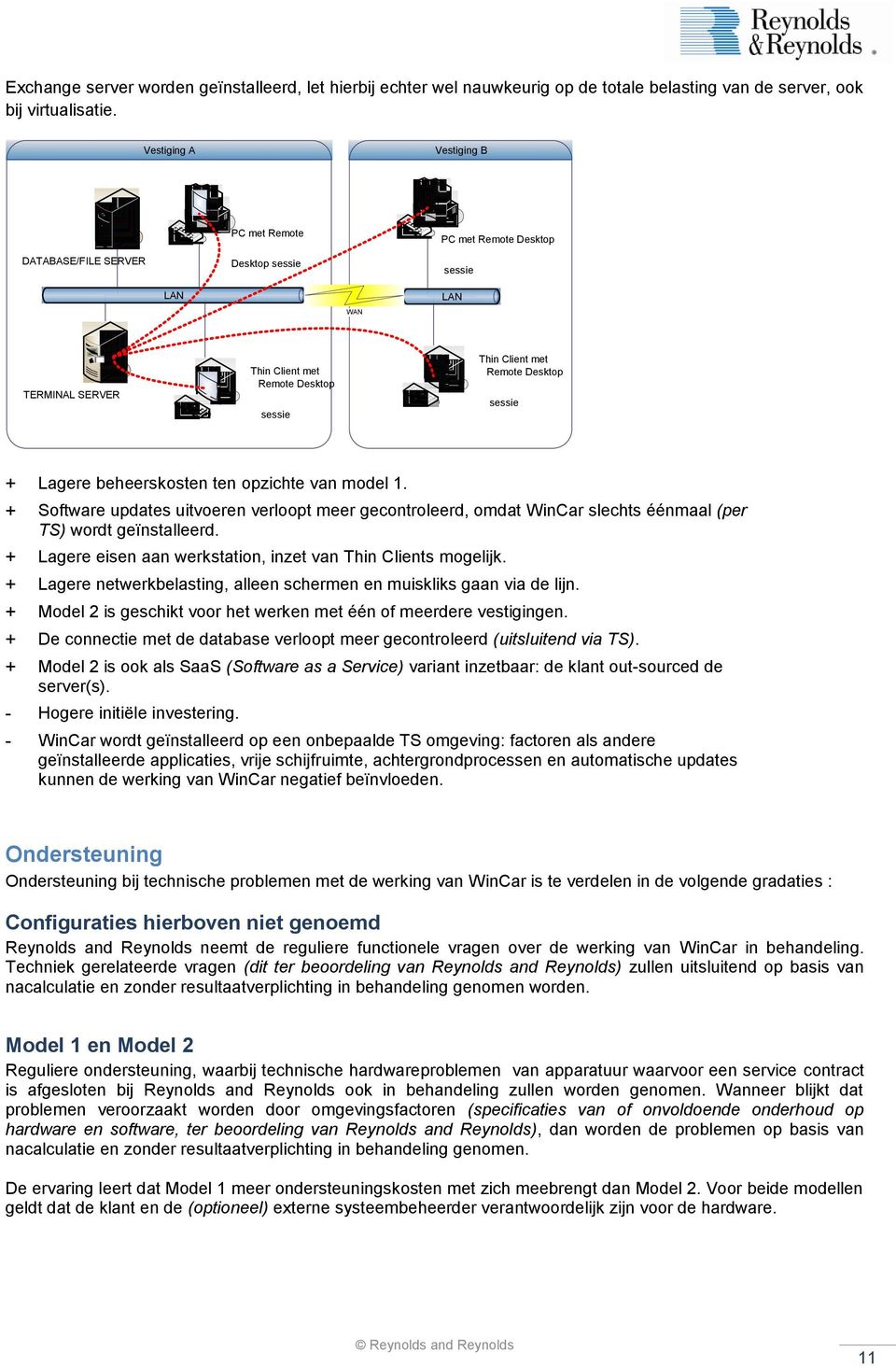 Desktop sessie + Lagere beheerskosten ten opzichte van model 1. + Software updates uitvoeren verloopt meer gecontroleerd, omdat WinCar slechts éénmaal (per TS) wordt geïnstalleerd.