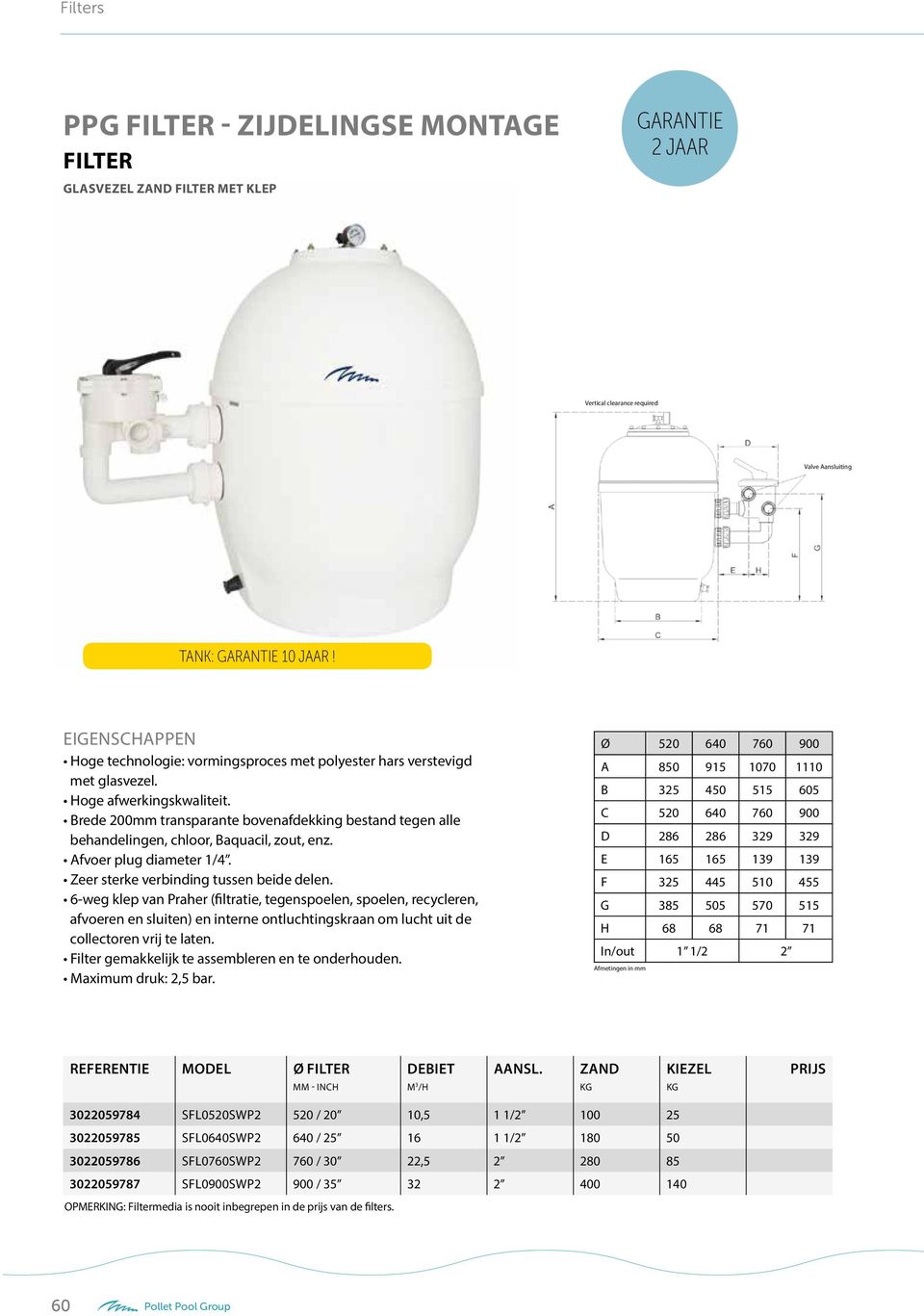 Brede 200mm transparante bovenafdekking bestand tegen alle behandelingen, chloor, Baquacil, zout, enz. Afvoer plug diameter 1/. Zeer sterke verbinding tussen beide delen.