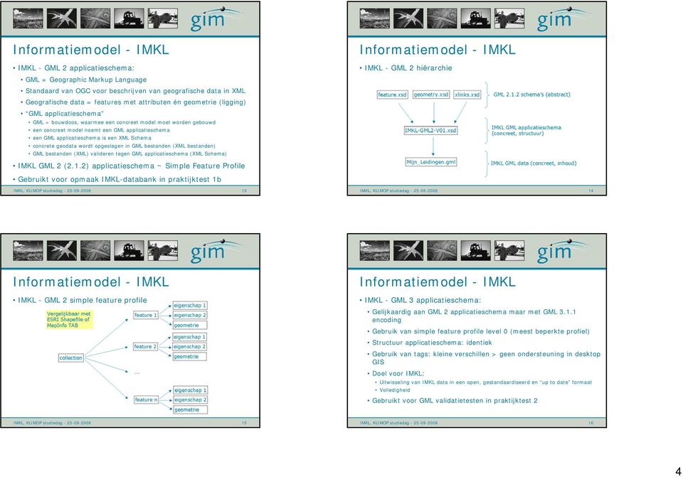 opgeslagen in GML bestanden (XML bestanden) GML bestanden (XML) valideren tegen GML applicatieschema (XML Schema) IMKL GML 2 (2.1.