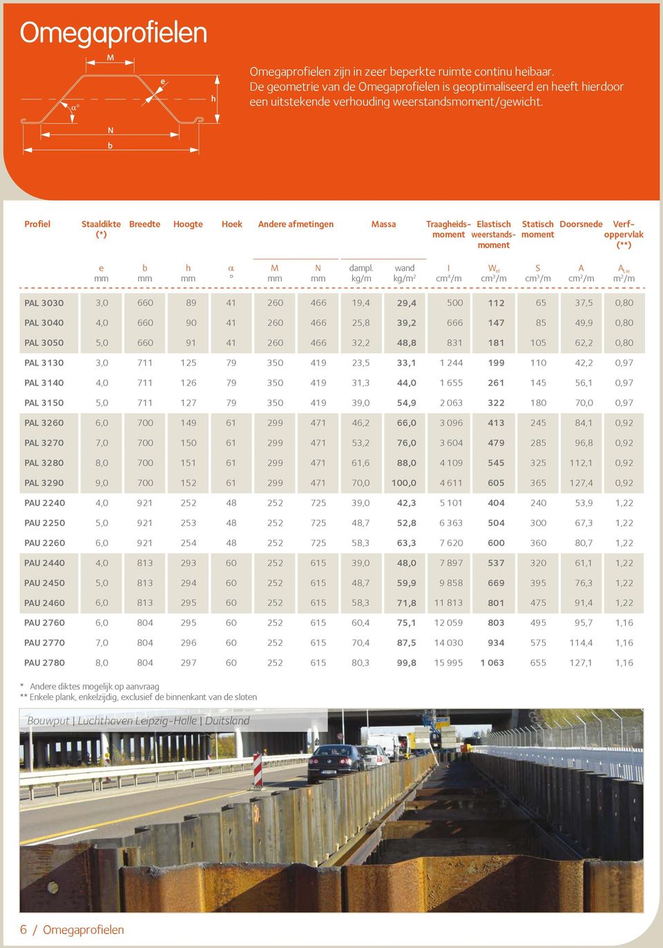 N M Profiel Staaldikte (*) Statisch moment Breedte e Hoogte Hoek Andere afmetingen Massa Traagheidsmoment weerstands- Elastisch h moment Doorsnede Verfoppervlak (**) e N h a M N PAL 3030 3,0 660 89