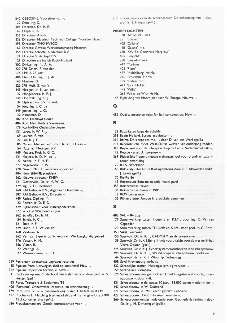 121 Directie Smit-Lloyd B.V. 121 Directiewisseling bij Radio Holland 202 Dirkse, Ing. N. A. A. 223-278 Driest, P. van den 176 EMHA 25 jaar 484 Haan, Drs. Ing. P. j. de 160 Hoebée, D. 223-278 Hoff, G.