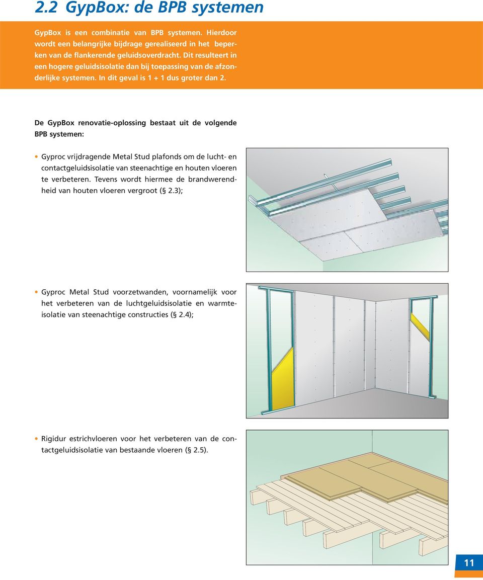 De GypBox renovatie-oplossing bestaat uit de volgende BPB systemen: Gyproc vrijdragende Metal Stud plafonds om de lucht- en contactgeluidsisolatie van steenachtige en houten vloeren te verbeteren.