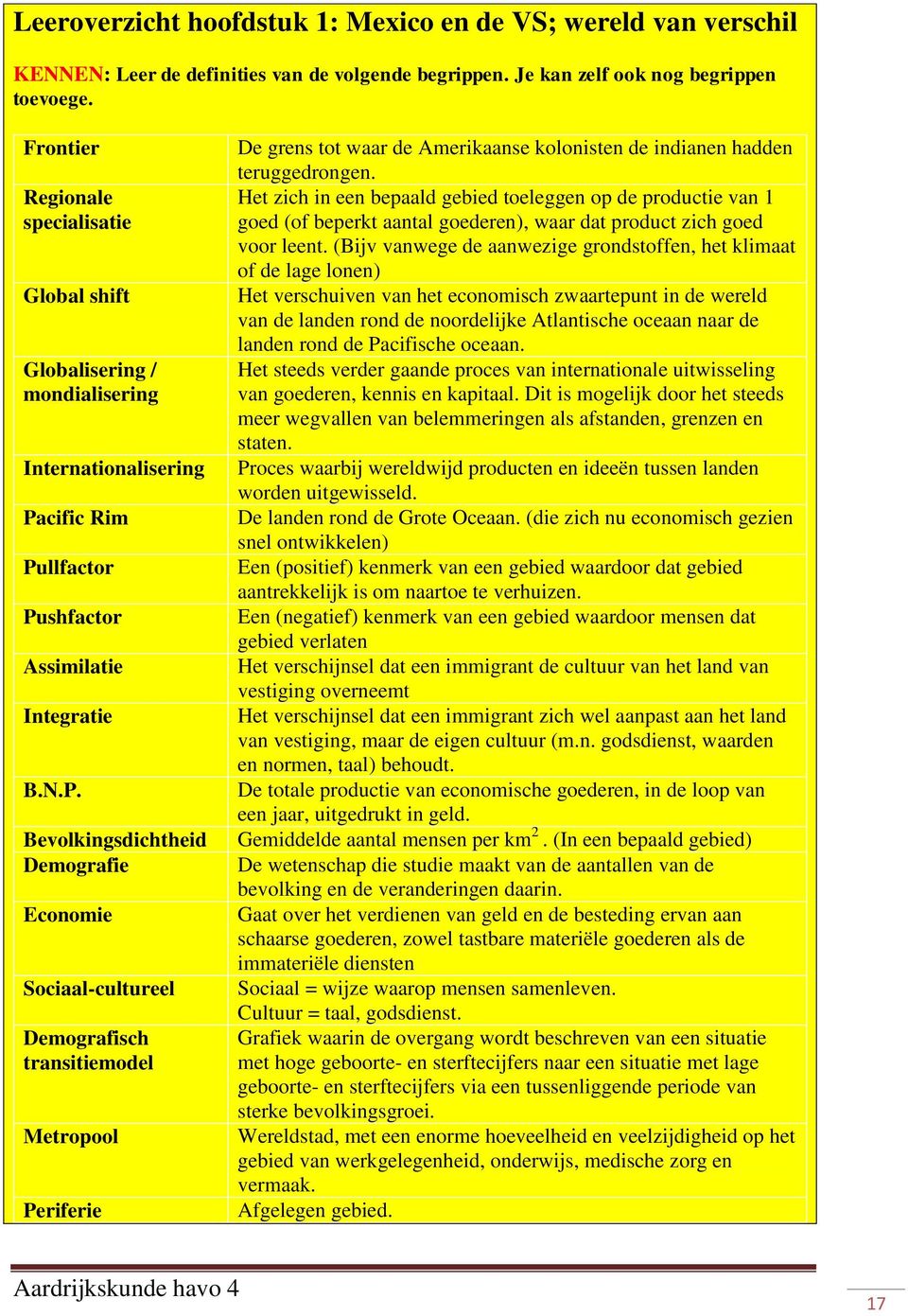 cific Rim Pullfactor Pushfactor Assimilatie Integratie B.N.P. Bevolkingsdichtheid Demografie Economie Sociaal-cultureel Demografisch transitiemodel Metropool Periferie De grens tot waar de Amerikaanse kolonisten de indianen hadden teruggedrongen.