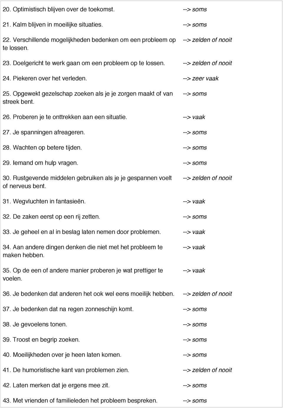 --> soms 26. Proberen je te onttrekken aan een situatie. --> vaak 27. Je spanningen afreageren. --> soms 28. Wachten op betere tijden. --> soms 29. Iemand om hulp vragen. --> soms 30.