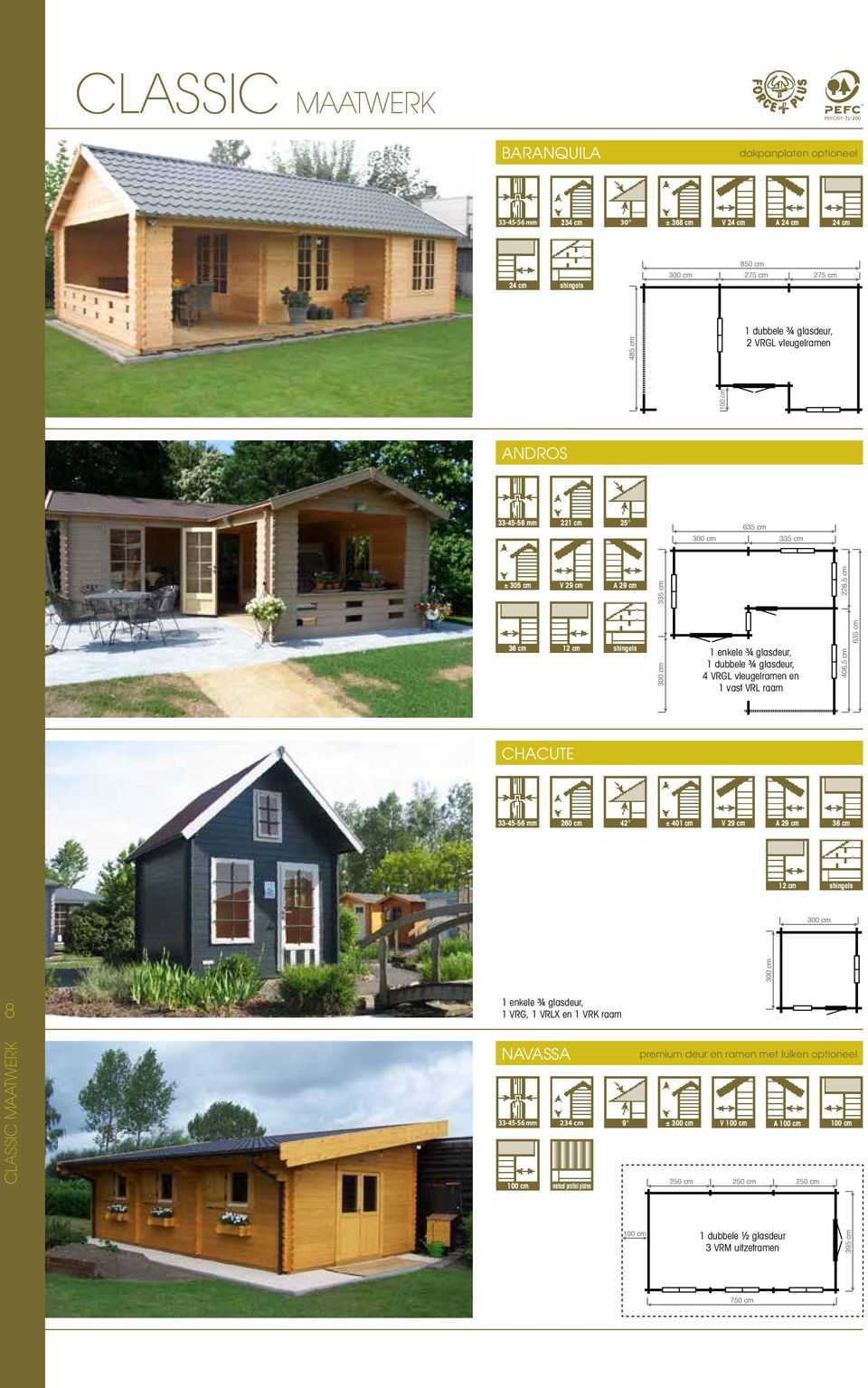 raam 406,5 cm 635 cm CHACUTE 260 cm 42 ± 401 cm V 29 cm A 29 cm 36 cm 12 cm 8 1 enkele ¾ glasdeur, 1 VRG, 1 VRLX en 1 VRK raam CLASSIC MAATWERK NAVASSA 234 cm 100 cm