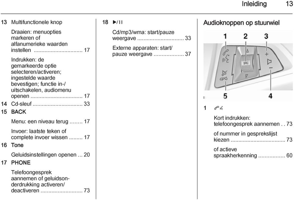 .. 33 15 BACK Menu: een niveau terug... 17 Invoer: laatste teken of complete invoer wissen... 17 16 Tone Geluidsinstellingen openen.