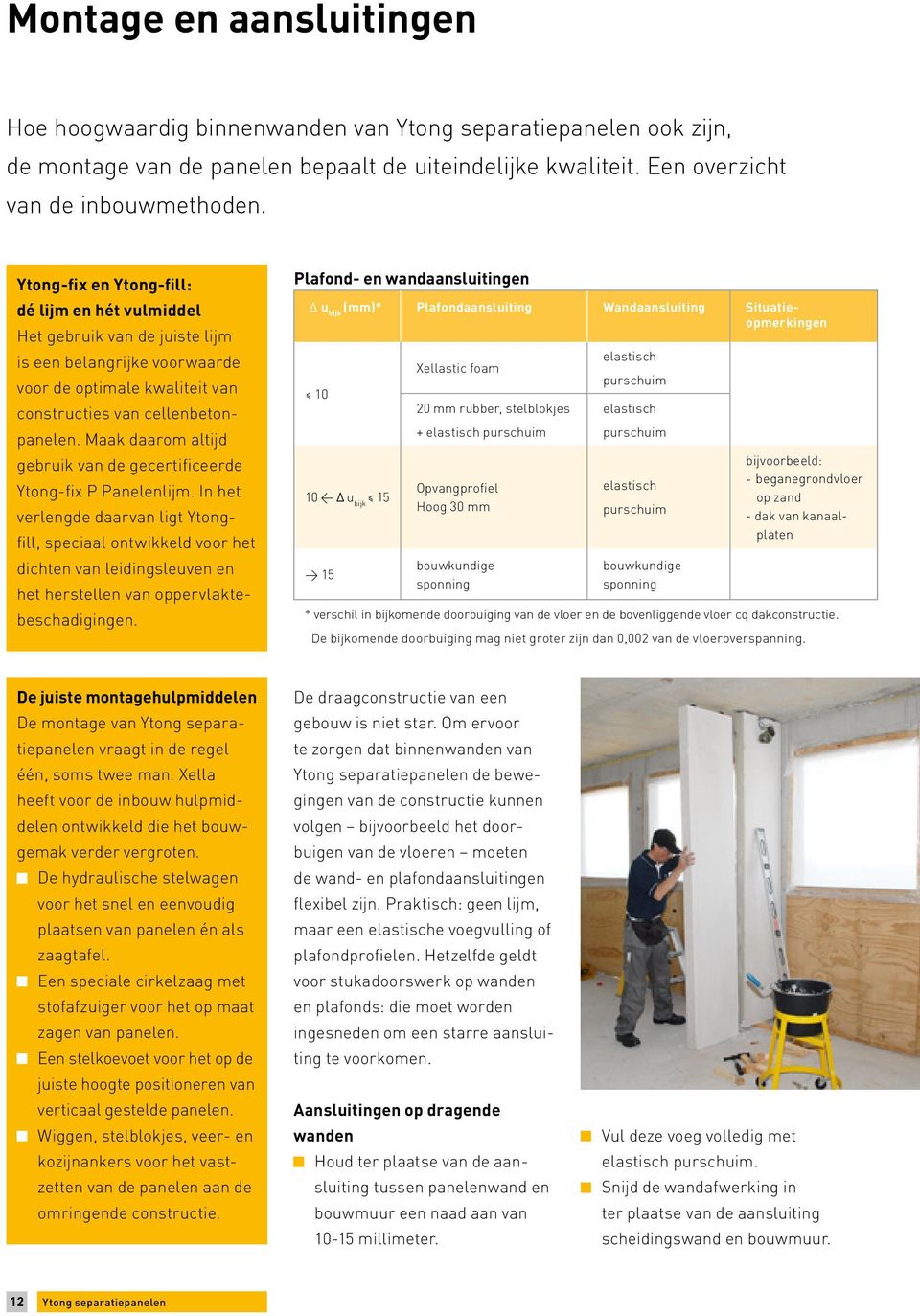 Maak daarom altijd gebruik van de gecertificeerde Ytong-fix P Panelenlijm.