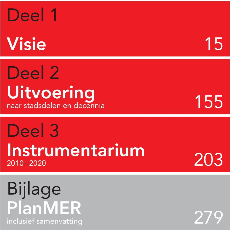 3 Instrumentarium 2010 2020 203