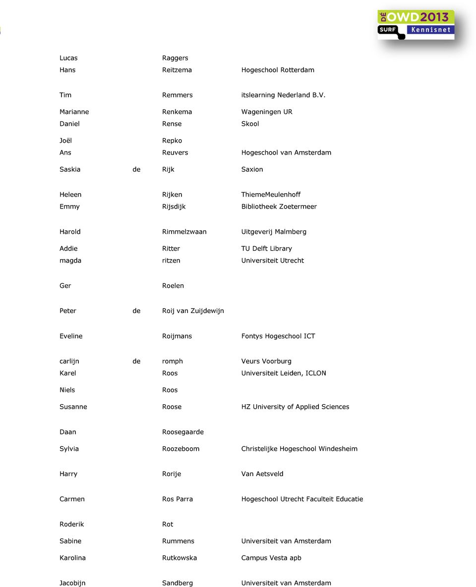 Rimmelzwaan Uitgeverij Malmberg Addie Ritter TU Delft Library magda ritzen Universiteit Utrecht Ger Roelen Peter de Roij Zuijdewijn Eveline Roijmans Fontys Hogeschool ICT carlijn de romph Veurs