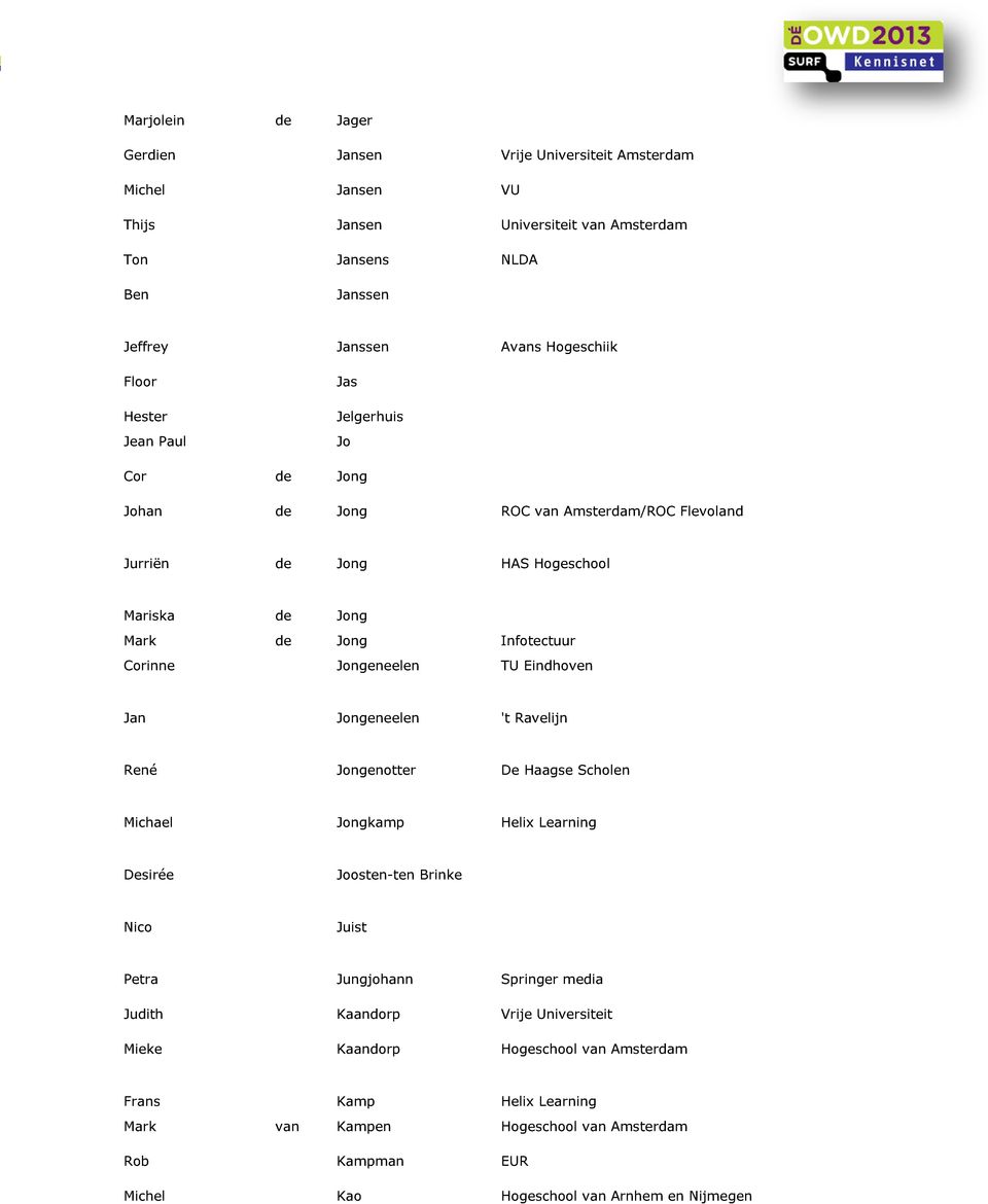 TU Eindhoven Jan Jongeneelen 't Ravelijn René Jongenotter De Haagse Scholen Michael Jongkamp Helix Learning Desirée Joosten-ten Brinke Nico Juist Petra Jungjohann Springer media