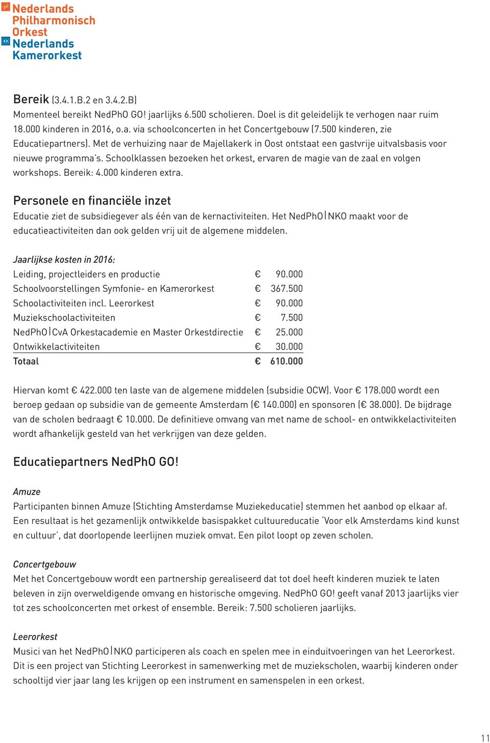 Schoolklassen bezoeken het orkest, ervaren de magie van de zaal en volgen workshops. Bereik: 4.000 kinderen extra.