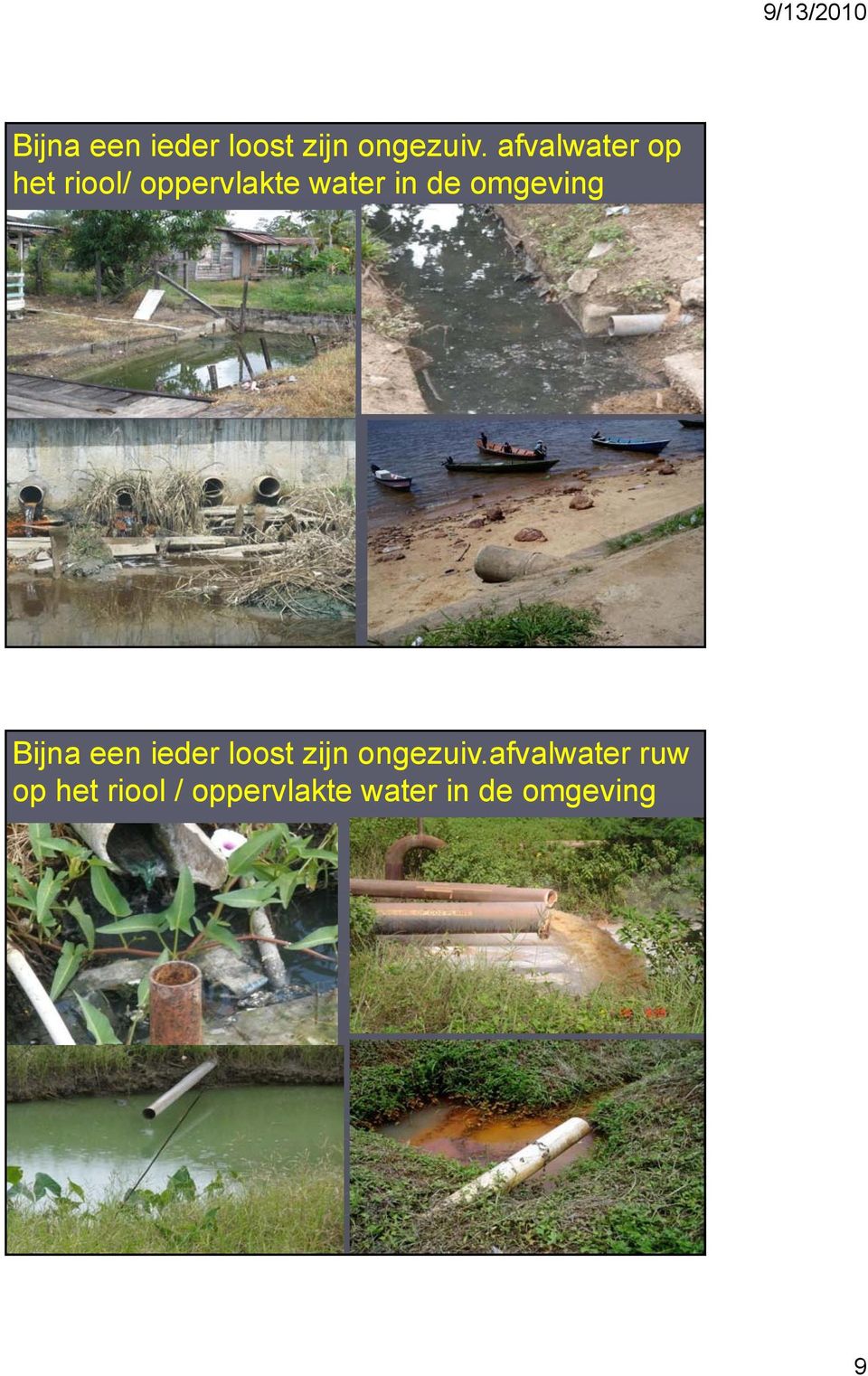 omgeving afvalwater ruw op het riool / oppervlakte