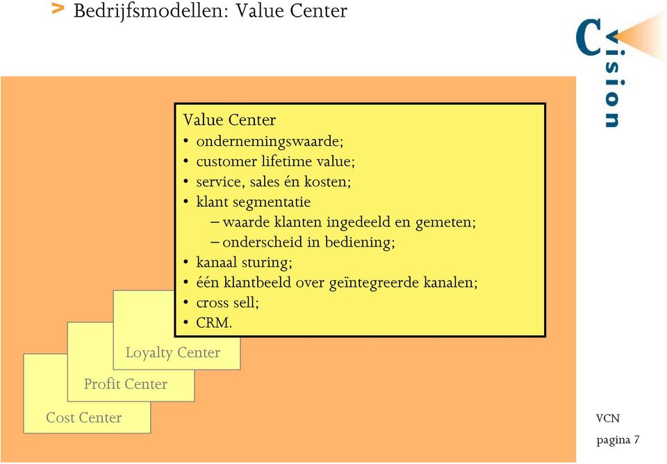 segmentatie waarde klanten ingedeeld en gemeten; onderscheid in bediening;