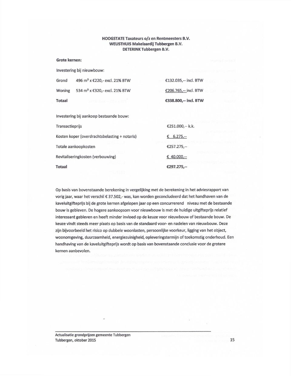 000, Totaal C297.275,-- Op basis van bovenstaande berekening in vergelijking met de berekening in het adviesrapport van vorig jaar, waar het verschil C 37.