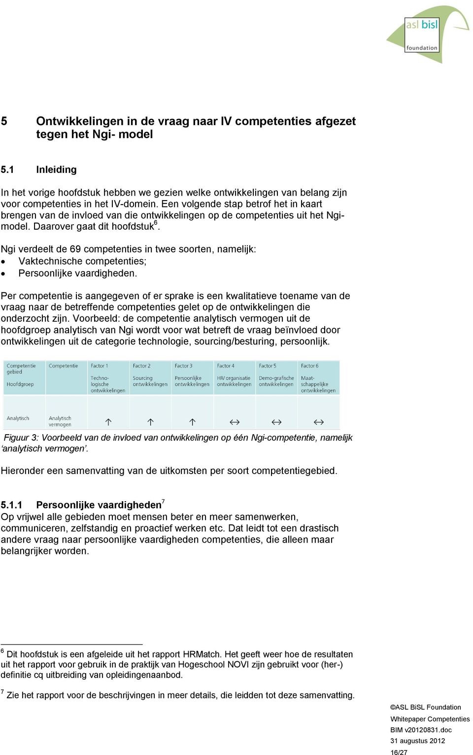 Een volgende stap betrof het in kaart brengen van de invloed van die ontwikkelingen op de competenties uit het Ngimodel. Daarover gaat dit hoofdstuk 6.