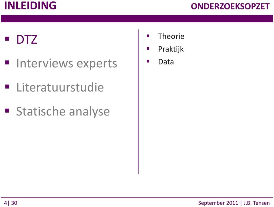 Interviews experts Data