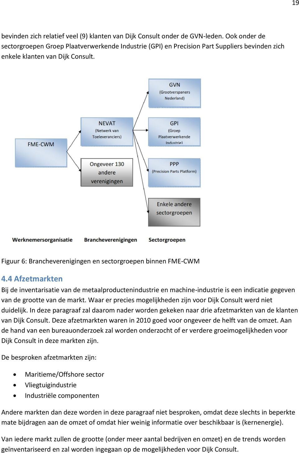 Figuur 6: Brancheverenigingen en sectorgroepen binnen FME-CWM 4.