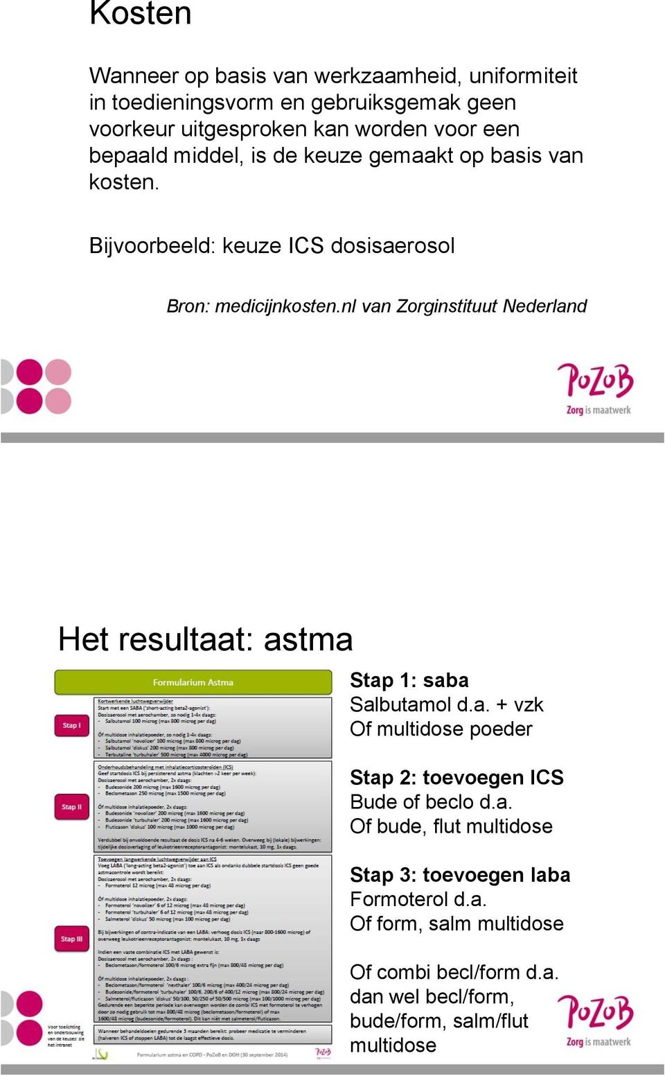 nl van Zorginstituut Nederland Het resultaat: astma Stap 1: saba Salbutamol d.a. + vzk Of multidose poeder Stap 2: toevoegen ICS Bude of beclo d.