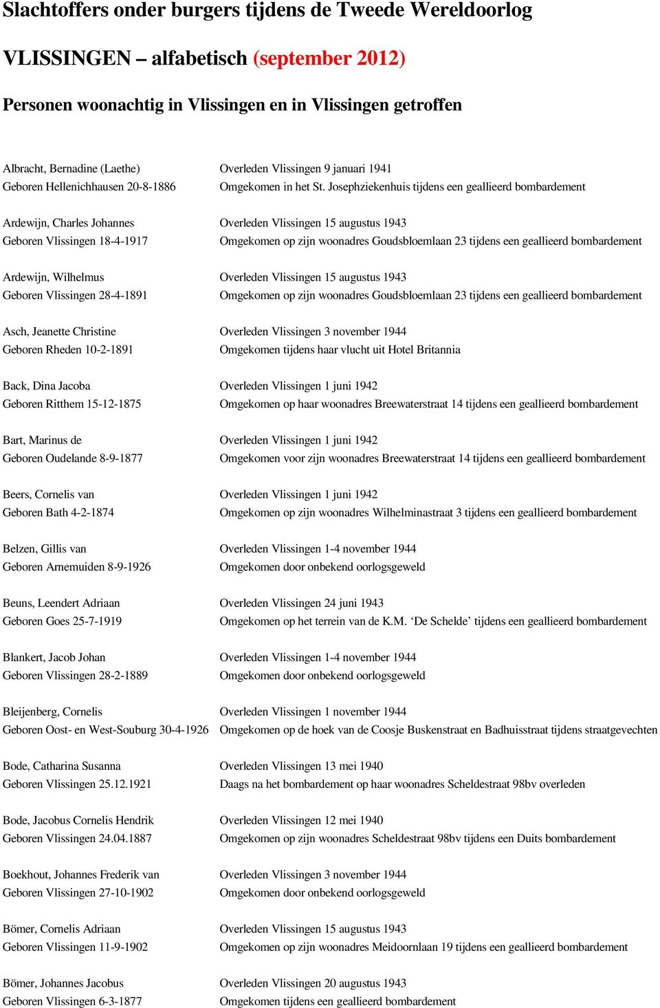 Josephziekenhuis tijdens een geallieerd bombardement Ardewijn, Charles Johannes Overleden Vlissingen 15 augustus 1943 Geboren Vlissingen 18-4-1917 Omgekomen op zijn woonadres Goudsbloemlaan 23