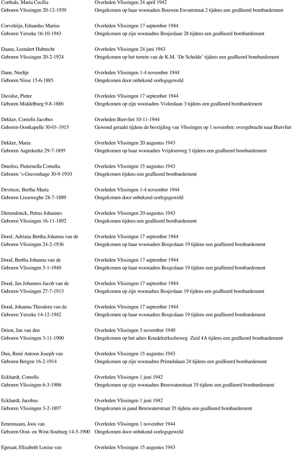 juni 1943 Geboren Vlissingen 20-2-1924 Dane, Neeltje Overleden Vlissingen 1-4 november 1944 Geboren Nisse 15-6-1885 Davidse, Pieter Overleden Vlissingen 17 september 1944 Geboren Middelburg 9-8-1886